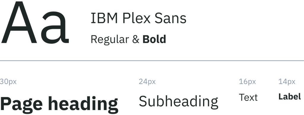 typeface (IBM Plex Sans)
