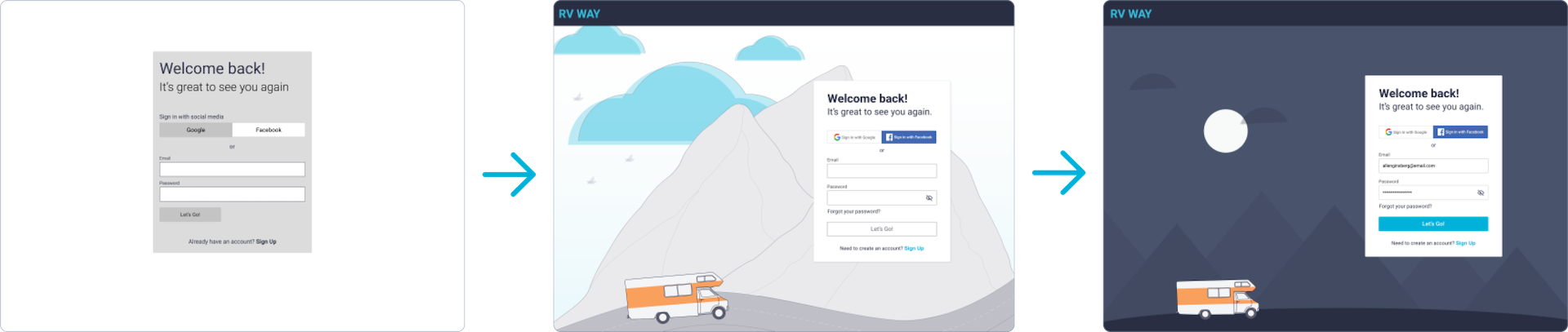 Iterations of the sign-up page